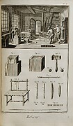Encyclopedie, ou, Dictionnaire raisonne des sciences, des arts et des metiers
